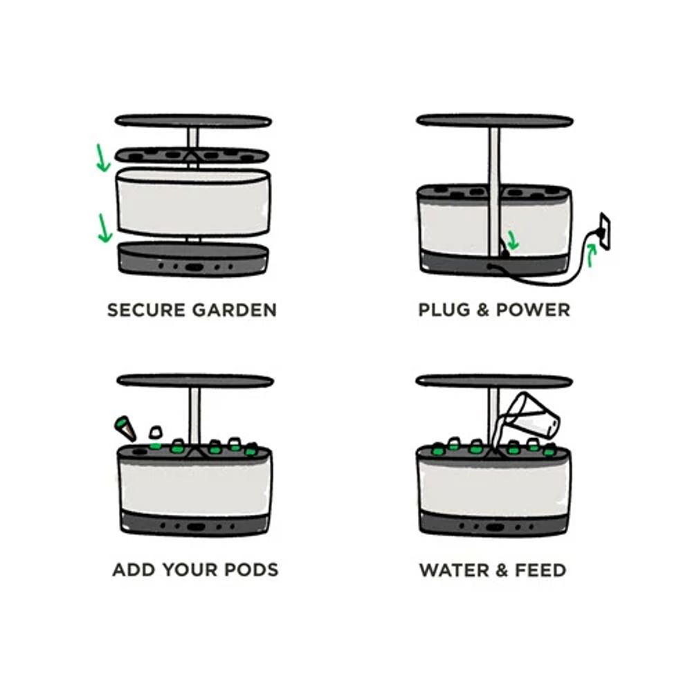 Setting up and maintaining a countertop hydroponic garden