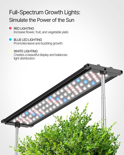 iDOO 20-Pod Hydroponics Growing System Features